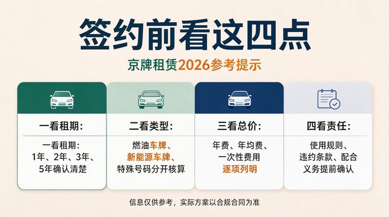 租车市场趋势